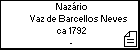 Nazrio Vaz de Barcellos Neves