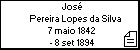 Jos Pereira Lopes da Silva