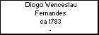 Diogo Wenceslau Fernandes