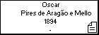 Oscar Pires de Aragão e Mello