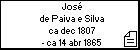 Jos de Paiva e Silva