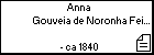 Anna Gouveia de Noronha Feital