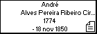 Andr Alves Pereira Ribeiro Cirne