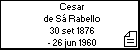 Cesar de S� Rabello