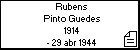 Rubens Pinto Guedes
