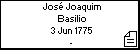 Jos Joaquim Basilio